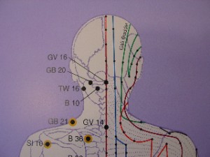 A Great Acupressure Point for Asthma Relief | Acupressure Points