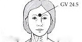 Third Eye Point Third Eye Point