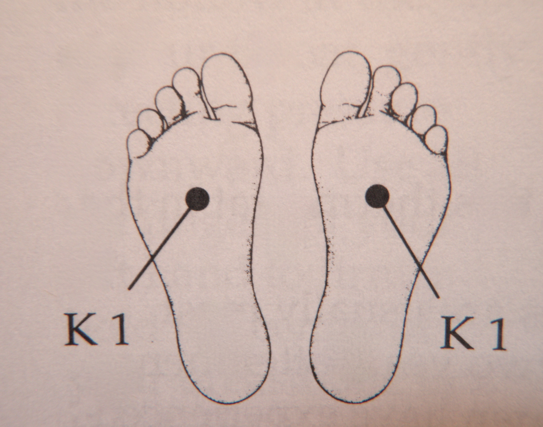 Massage sexual pressure points — img 8